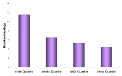 vertebral1